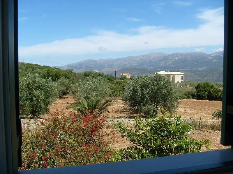 Villa Moschona contacts